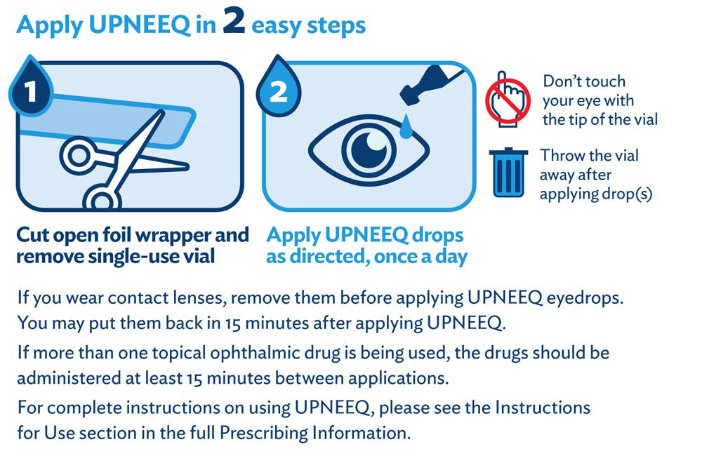 How to Apply UPNEEQ® how to apply upneeq avon